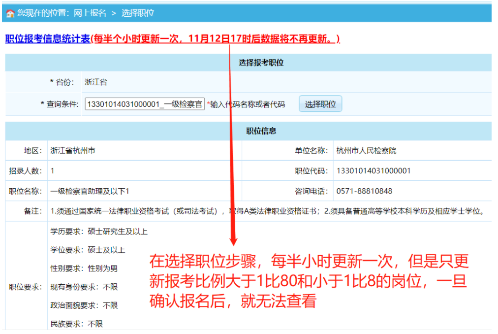 公务员考试报名人数揭晓，背后的现象与趋势分析