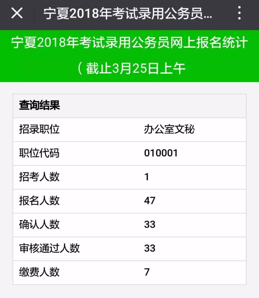 公务员报名实时人数背后的现象与趋势探究