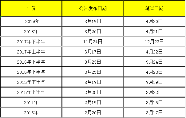 公务员考试时间安排表详解，助力备考规划，洞悉考试日程！