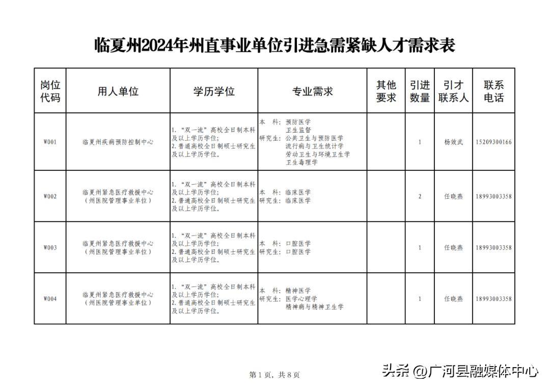 国家公务员考试网职位表概览与解读（2024版）