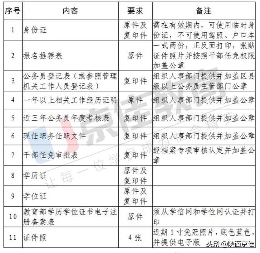 国家公务员局报名官网，探索公务员报考之路