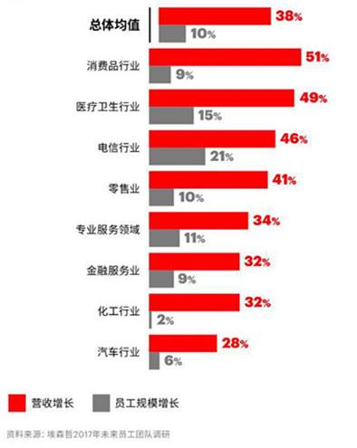 国考职位表公告展望，职位概览与备考策略（2025年）