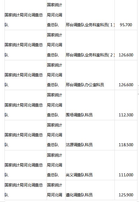 国家公考网一站式在线学习平台官网首页上线啦！