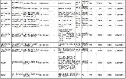 揭秘2024年国考时间，考试日期一览无余