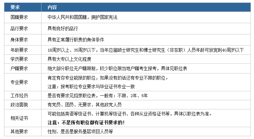 青柠衬酸 第6页