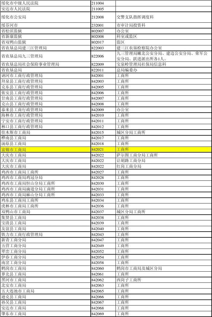 省公务员考试目录深度解析，内容与结构的重要性探索