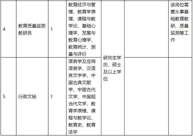 福建省事业单位考试网，一站式服务平台助力考生备考顺利