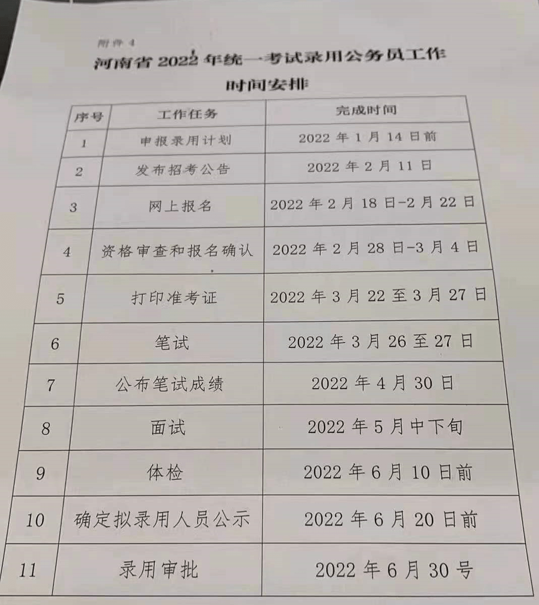 省考公务员考试日程全面解读与指导