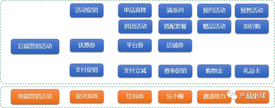 公务员晋升述职报告，成长历程与业绩展示