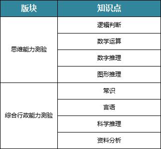 公务员晋升之路，成长总结与未来展望