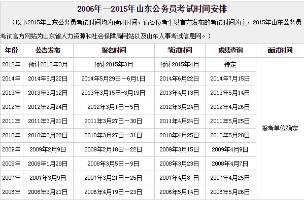 省公务员考试时间的重磅信息及其深远影响