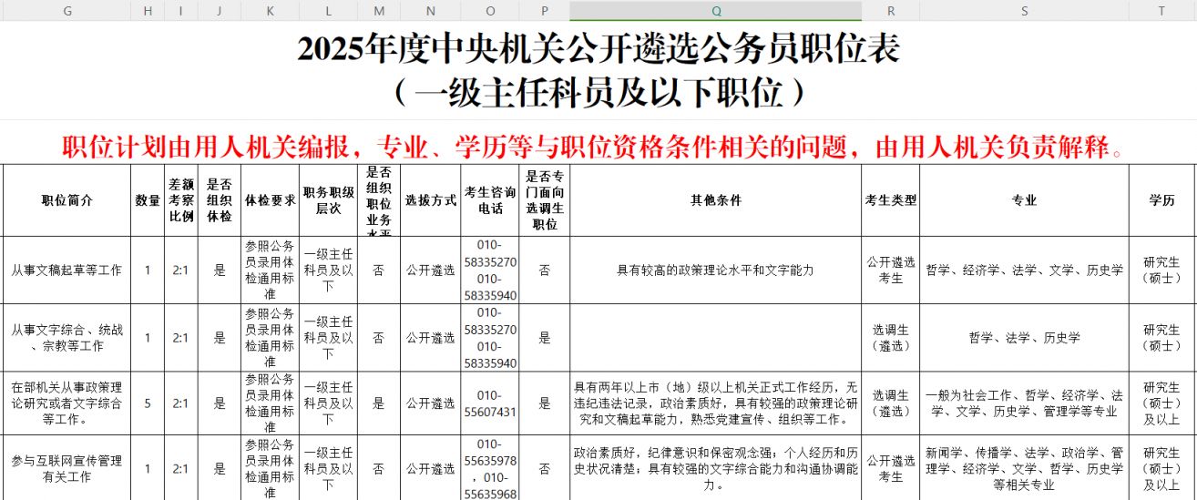 公务员岗位招录表2025，未来公务员招录趋势与岗位深度解析