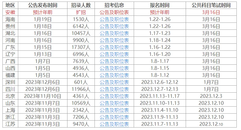 公司实力 第115页