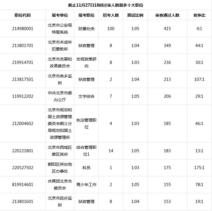 孤独冭羙 第5页