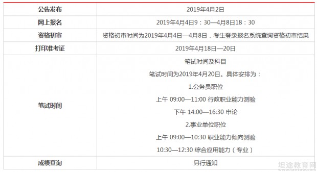 全面解析公务员考试时间表及备考策略