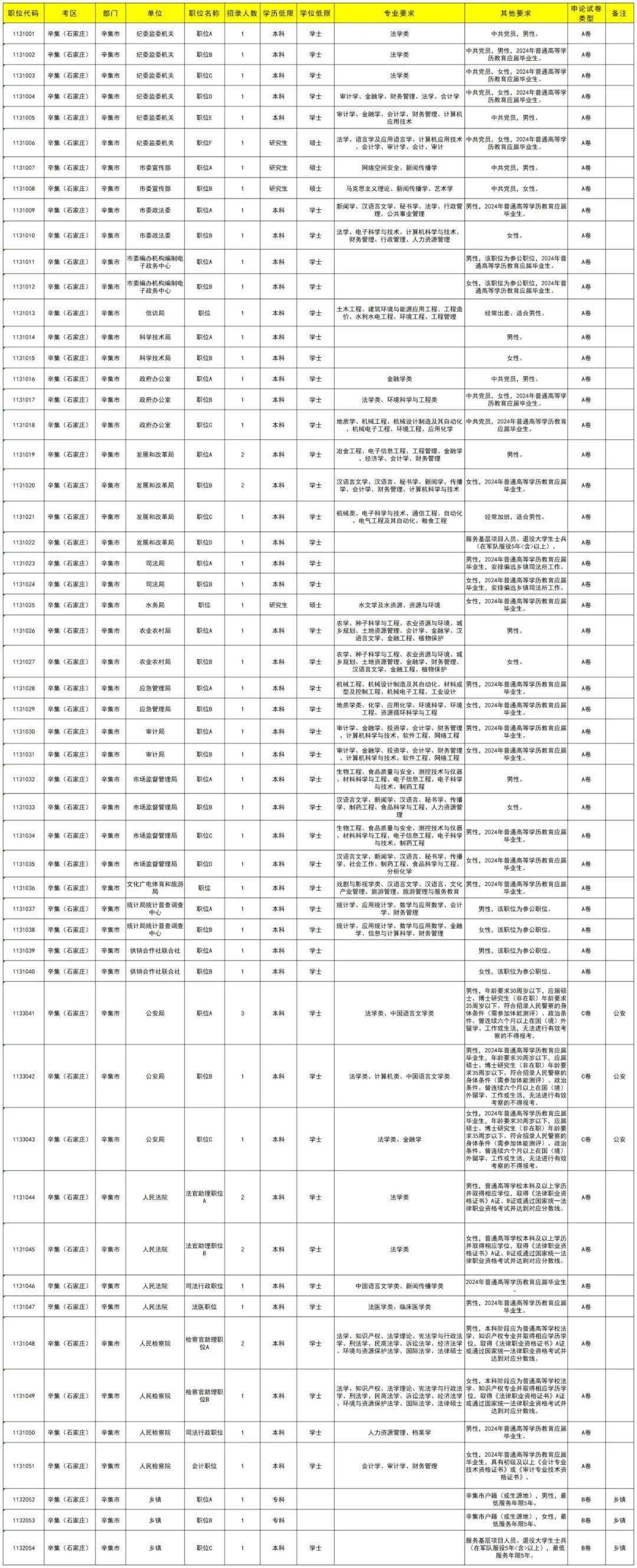 河北公务员考试时间2024，全面解析与备考策略指南