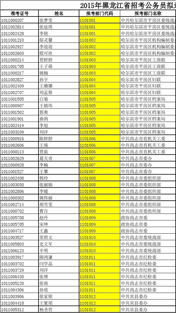 黑龙江省公务员考试网，一站式服务平台及备考指南