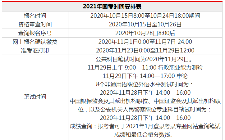 解析2021年国家公务员考试公告，未来机遇与挑战的探索之路