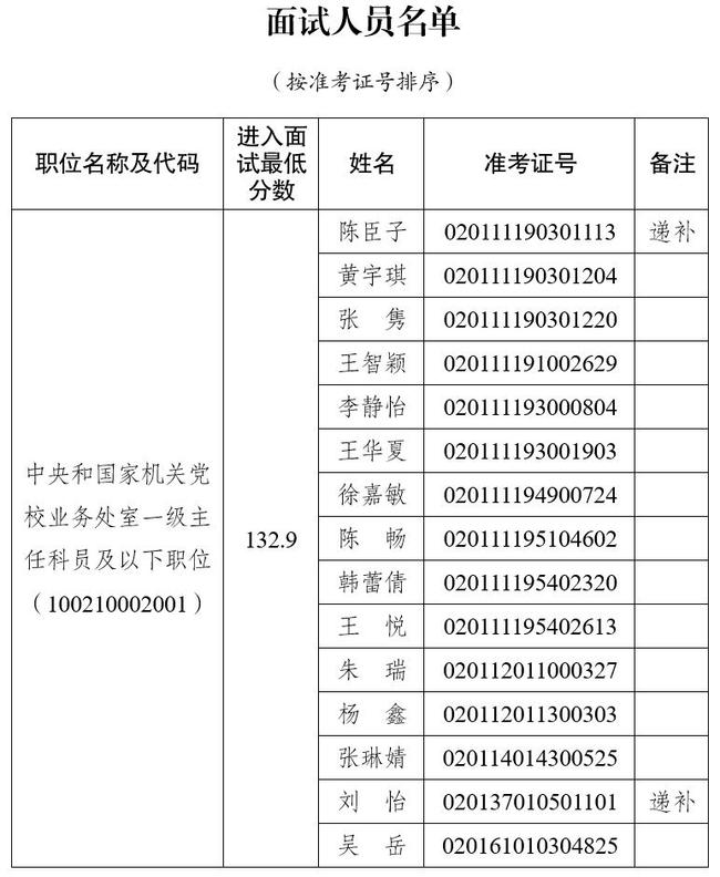 2024年11月2日 第3页