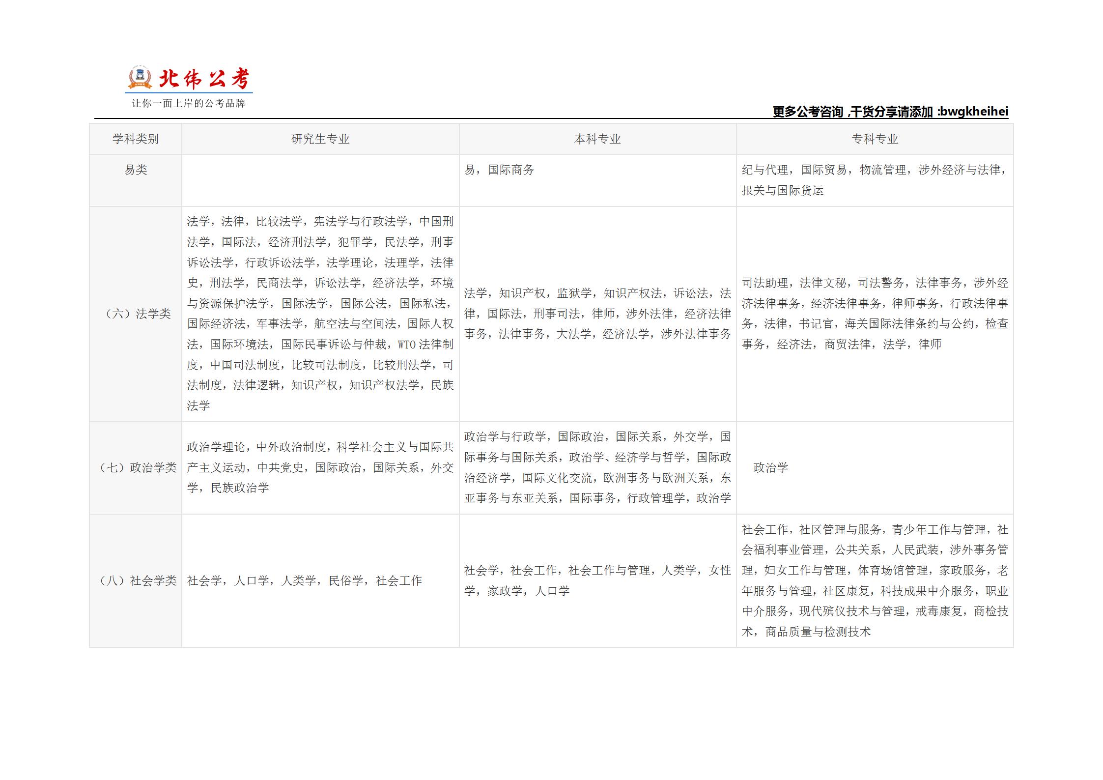 国家公考网官网首页全面解析