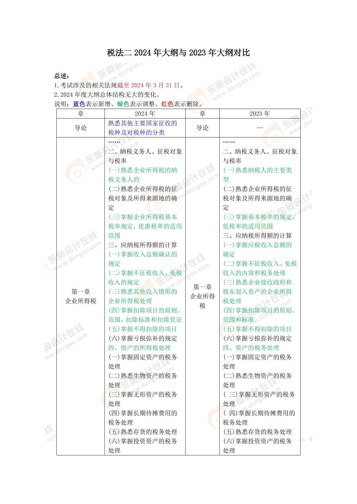 2024年11月3日 第8页