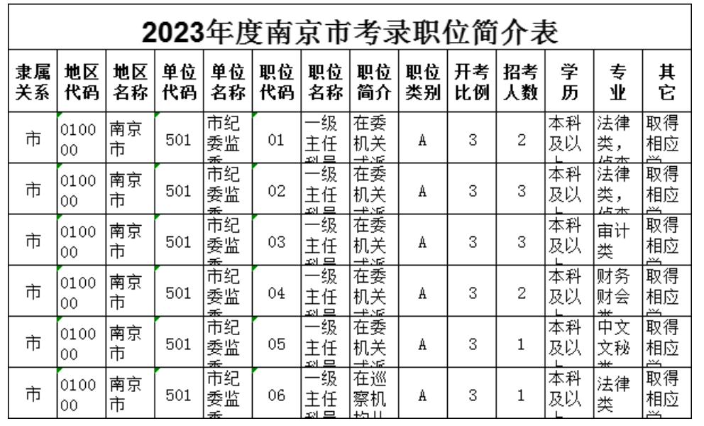 认真得像个↘笑话 第4页