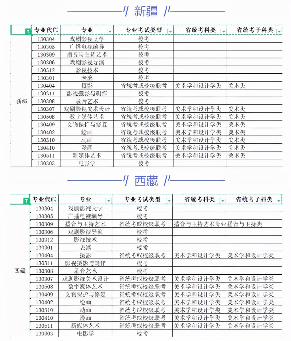 国家公务员考试大纲解读与探讨，以2022年为例分析大纲内容