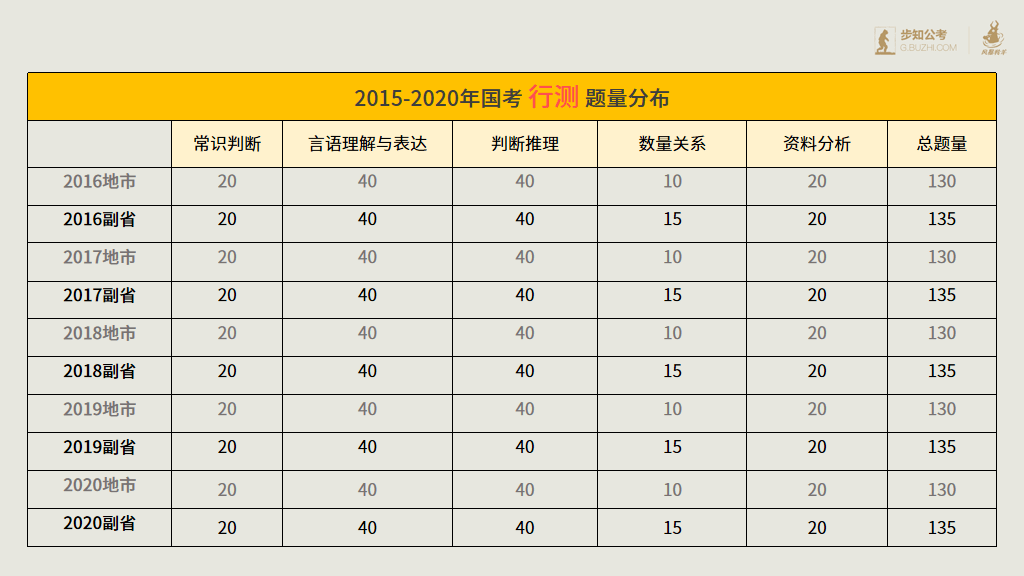 是谁冷漠了那熟悉的旋律 第5页