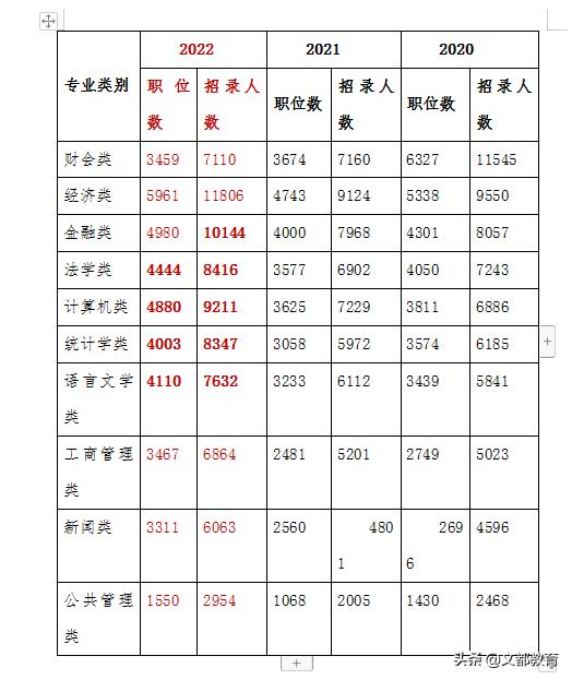 太软弱 第4页