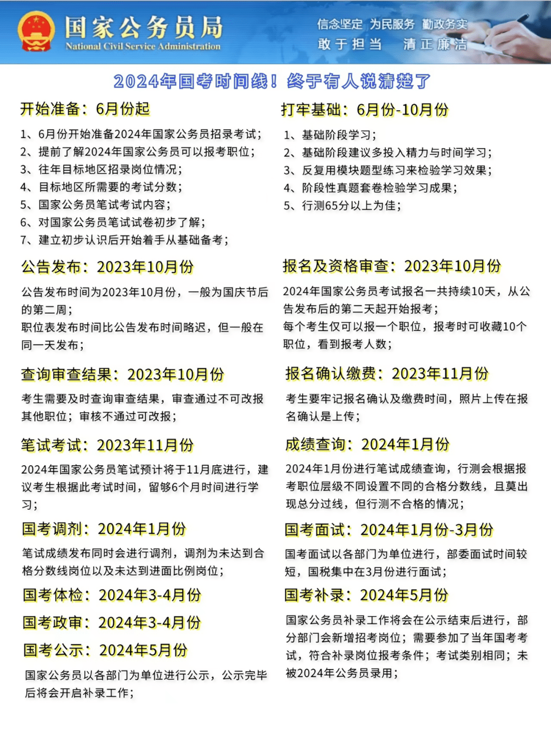 公务员考试网2024，职业梦想起跑线