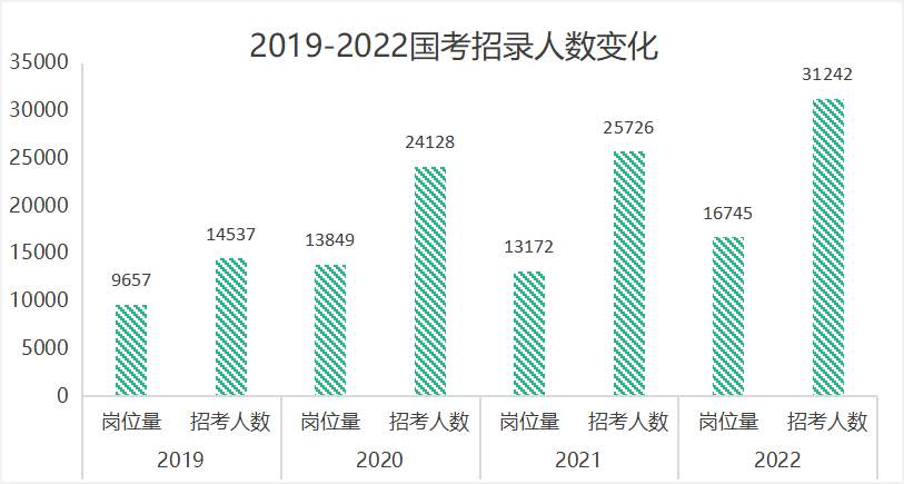 风中雨荷 第4页