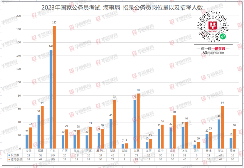 国家公务员局2024国考官网，考试资讯与备考指南全解析