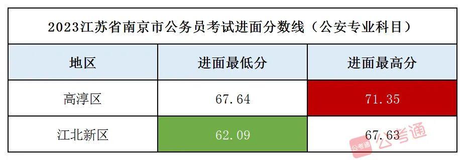 全面解析与准备建议，2024年考公务员必备资料及备考指南