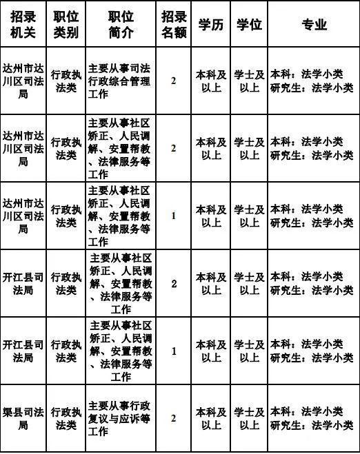 XXXX年公务员考试时间解析与探讨