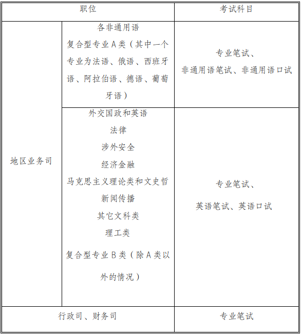 关于国考笔试成绩表，2024年成绩分析与探讨