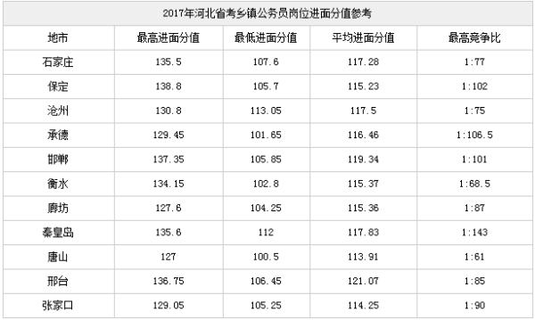 2024年11月5日 第6页