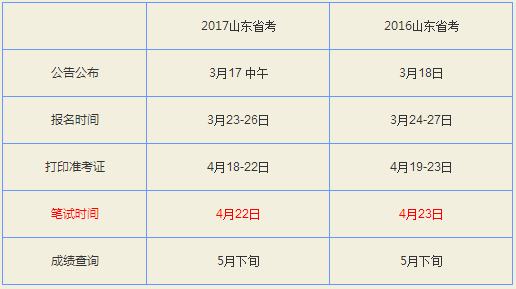 公务员考试备考策略，最佳备考时间解析