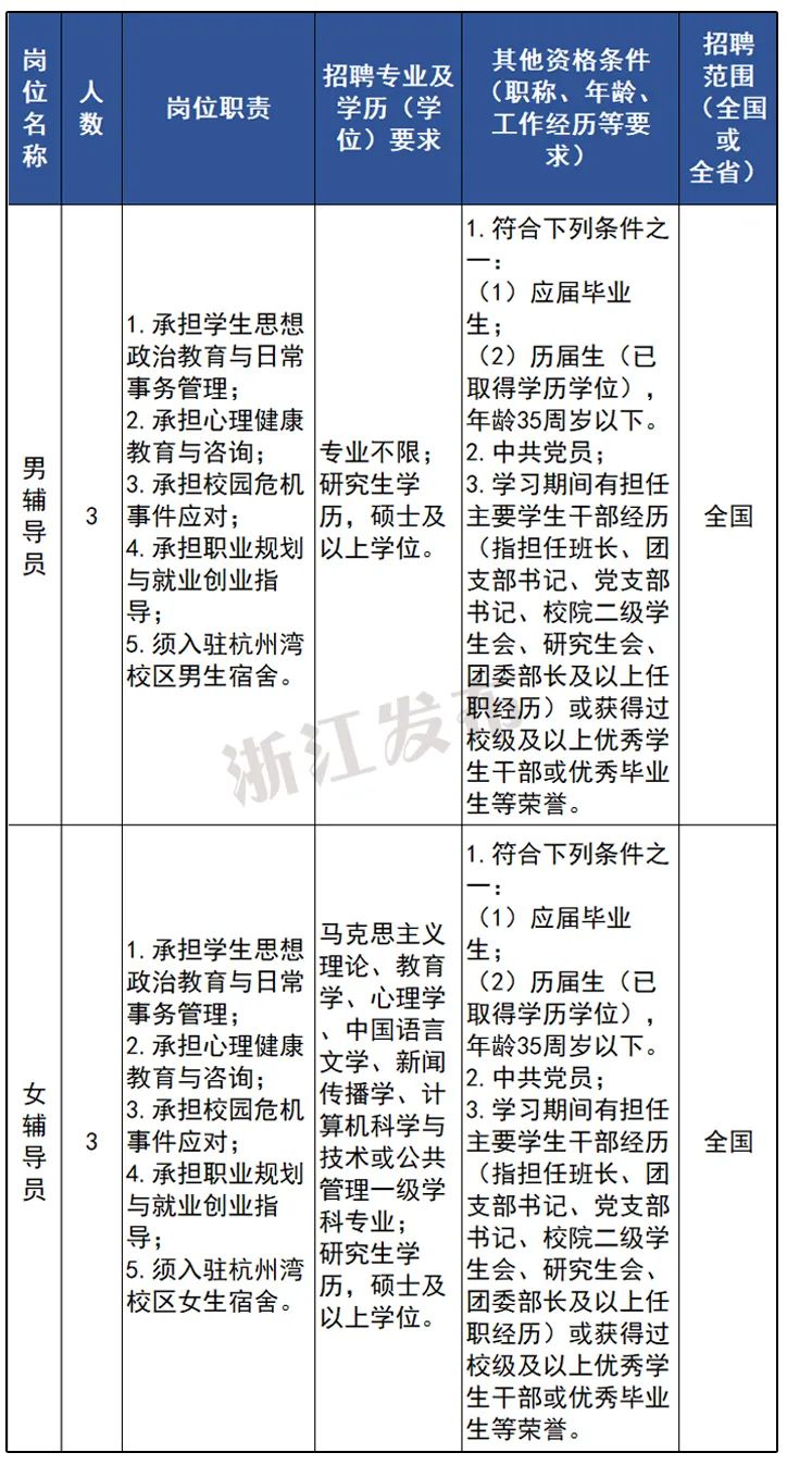 国考高分攻略，错题数量控制策略，实现高分突破（目标分数，120分）