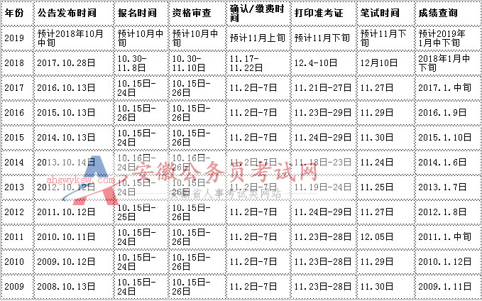 2024年11月7日 第10页