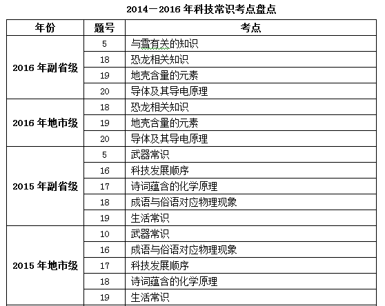 2024年11月7日 第6页