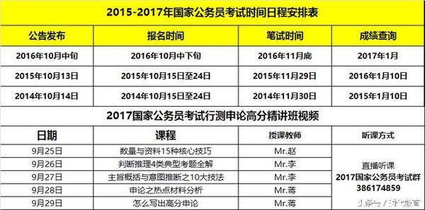 国家公务员考试行测备考策略，中公策略与备考指南