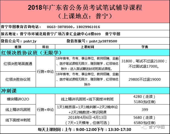 公务员考试培训班费用深度解析