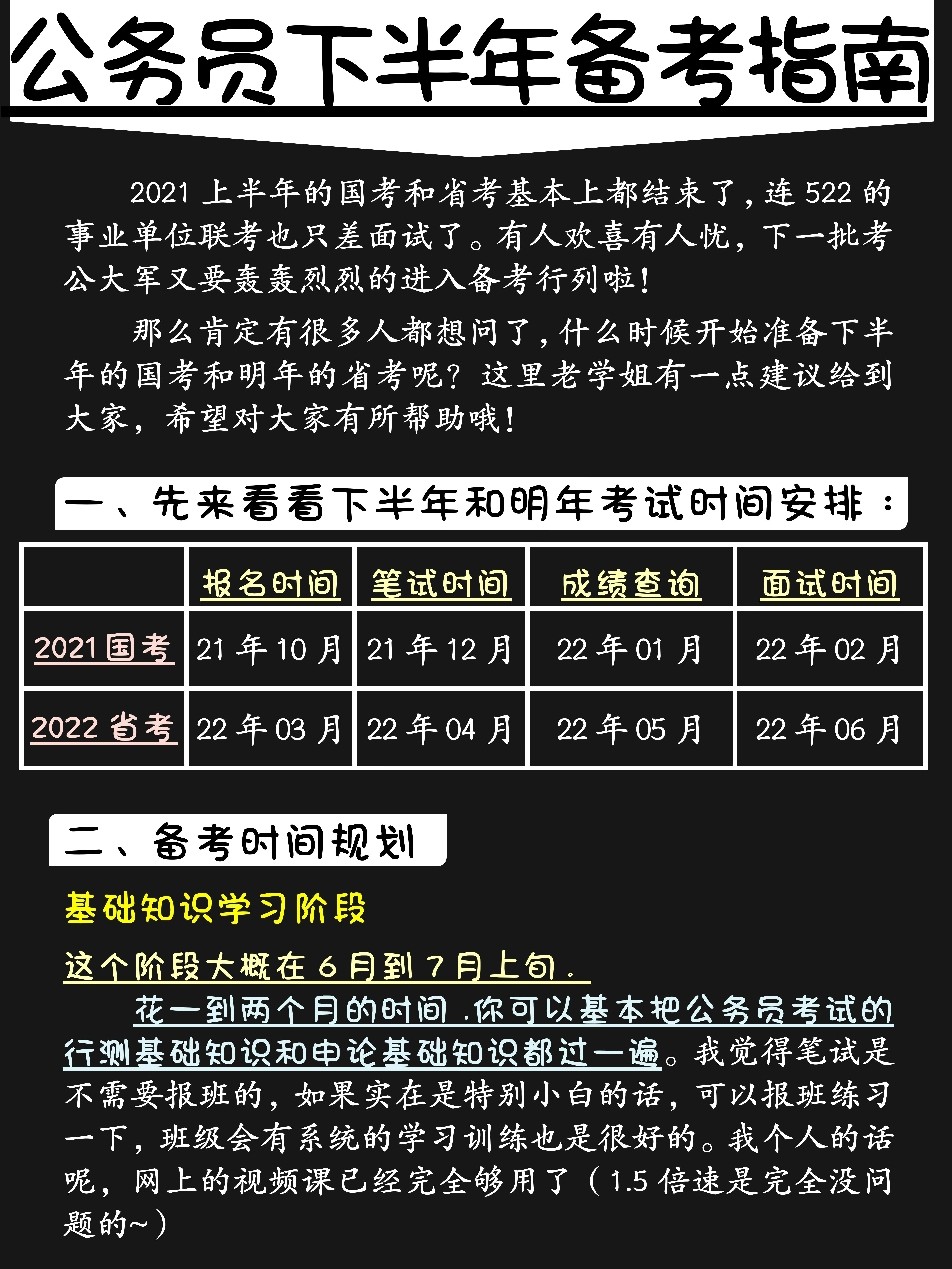 国考备考规划指南，如何高效管理备考时间