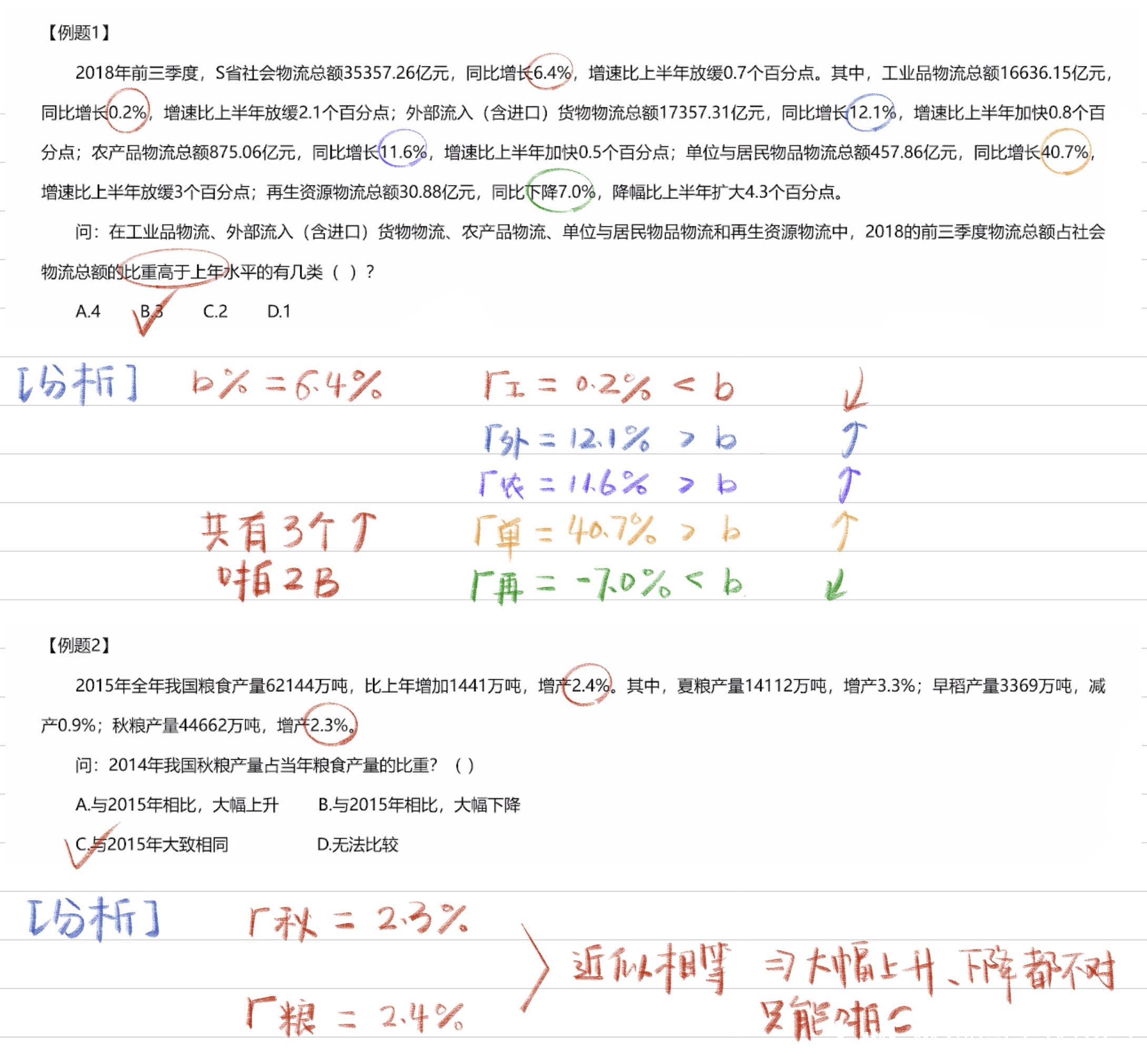 备战2022公务员考试，高效复习资料文档攻略全解析