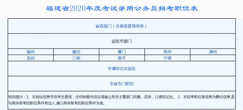 省公务员考试官网入口详解