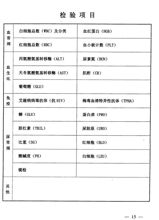 关于公务员录用体检标准的发展趋势探讨，展望2024年公务员体检标准改革与调整