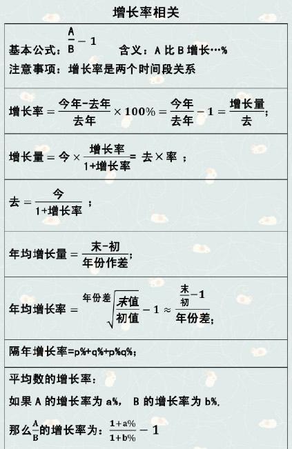 公务员考试行测知识点全面解析与汇总