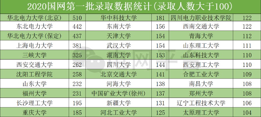 政府八大局深度解析，哪个局最为出色？探讨与解析