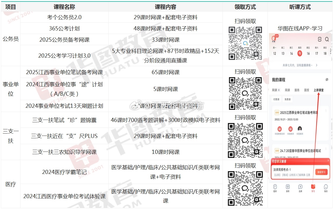 国考资源获取与利用，聚焦网盘资源探索助力2025国考备考之路