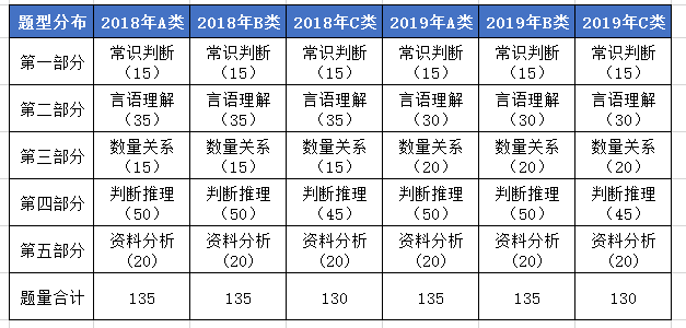 公务员考试资源在百度网盘中的获取与高效利用策略